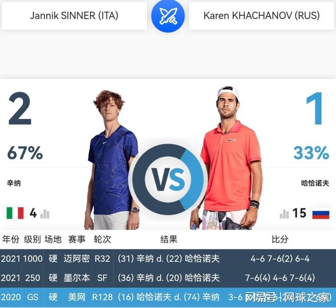 传播半径广 传播半径广