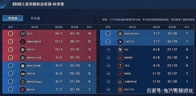 击效率管理