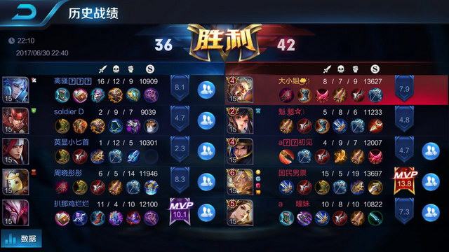 名天花板与 名天花板与